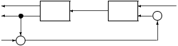 feedback control system